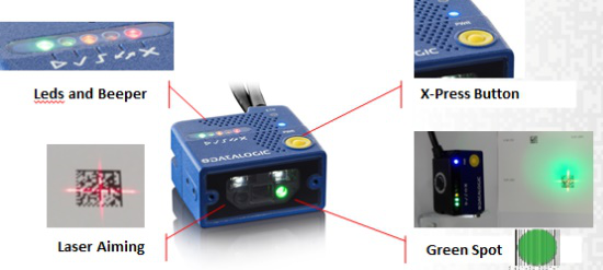 Datalogic得利捷Matrix 120讀碼器,OLED面板行業(yè)的“閃耀之星”！