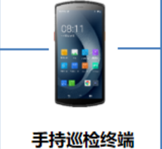優(yōu)博訊智能巡檢“黑科技”，助力電網(wǎng)企業(yè)巡檢效率提升50%