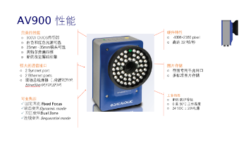 Datalogic得利捷AV900讀碼器，企業(yè)提升物流效率的有效解決方案！