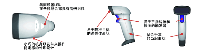 靈巧、實(shí)用的外形設(shè)計(jì)