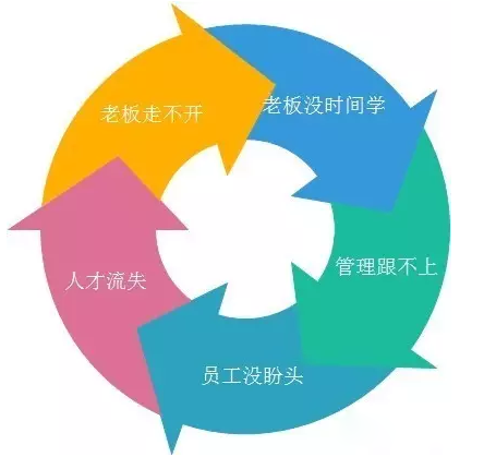 客戶案例&mdash;&mdash;文體行業(yè)（文具、體育、玩具、禮品）采用條碼軟件管理系統(tǒng)