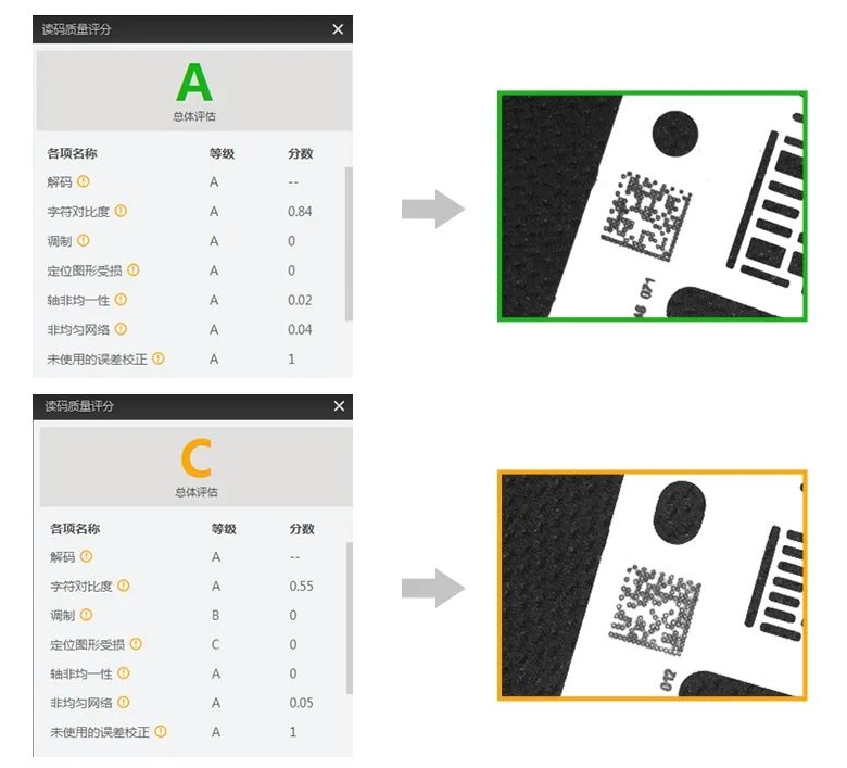 ?？禉C(jī)器人智能讀碼器全新固件功能打碼評(píng)級(jí).png