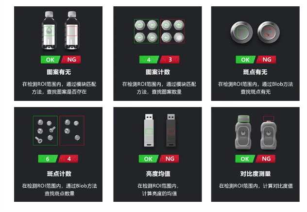 高精度定位與測量算法，滿足防錯檢測所需.png