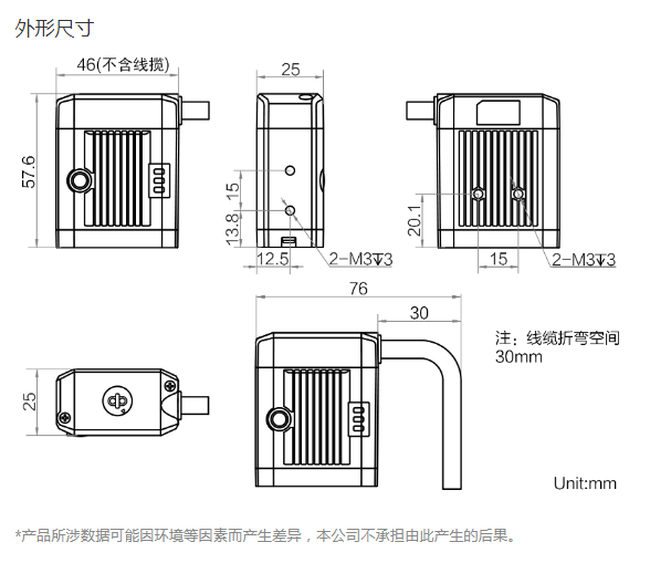 ?？抵悄茏x碼器MV-ID2016M-25S-RBN尺寸圖.png