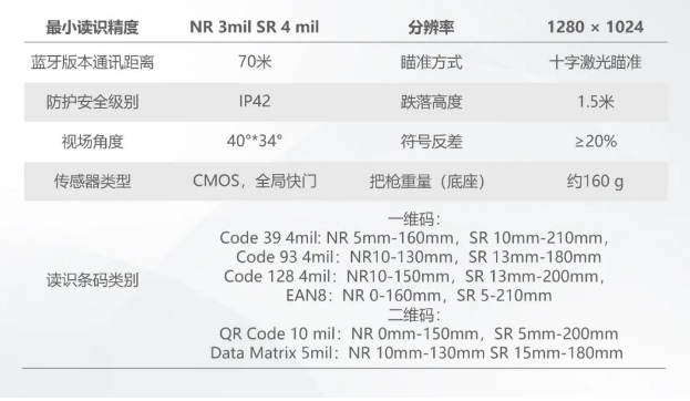 ?？礗DH3013系列手持讀碼器參數(shù).png