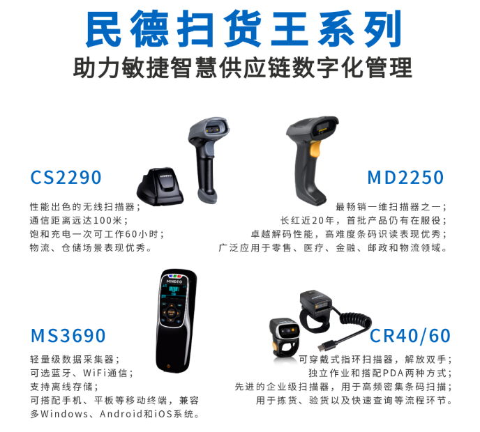 民德CS2290，民德MD2250，民得MS3690，民德CR40/60.png