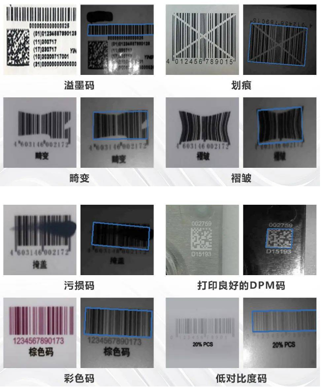 ?？礗DH2003系列手持讀碼器讀碼能力.png
