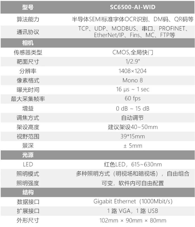 ?？礢C6500-AI-WID晶圓ID讀取設(shè)備參數(shù).png