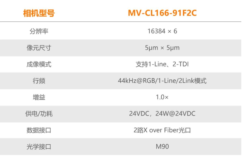 ?？礛V-CL166-91F2C.png