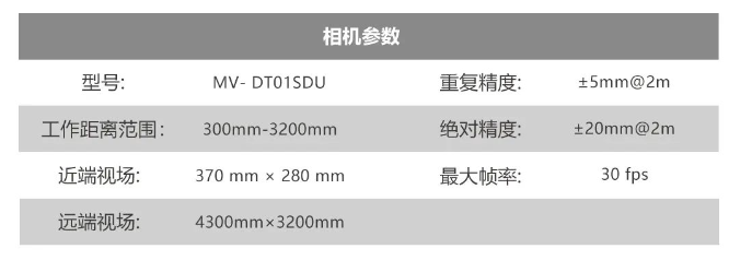 ?？礛V-DT01SDU.png