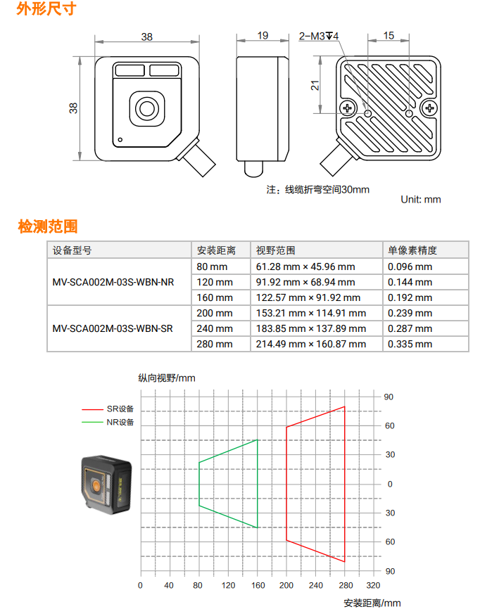 ?？礛V-SCA002M 視覺傳感器.png