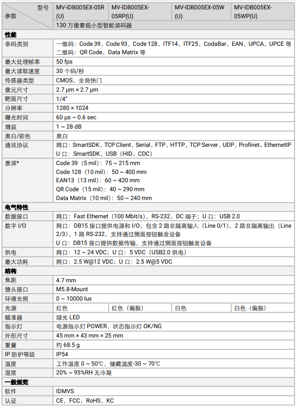 ?？礛V-IDB005EX系列130萬像素小型智能讀碼器參數(shù).png