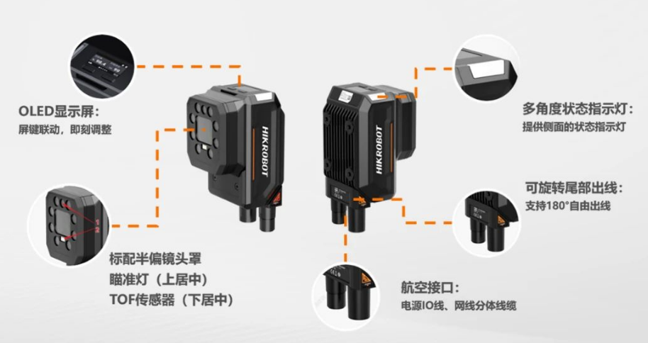 ?？礗D5050XM工業(yè)讀碼器.png