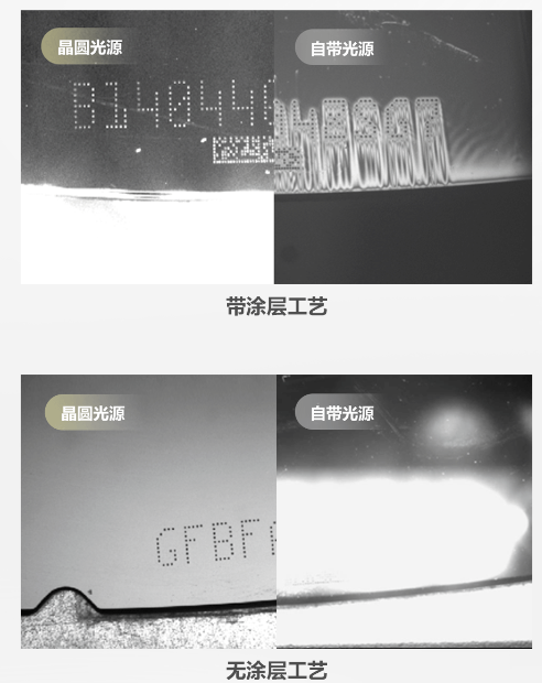 ?？礗D5050XM工業(yè)讀碼器.png