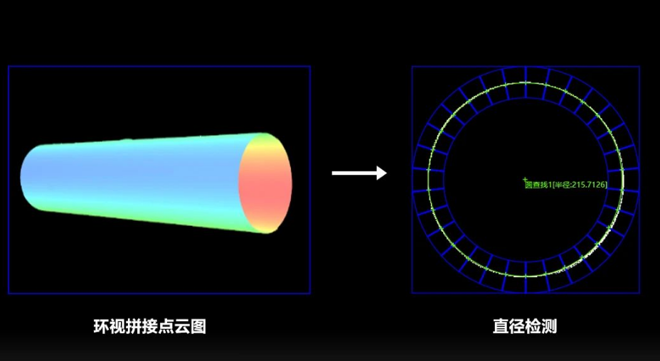 線纜/管材直徑、直線度檢測.png