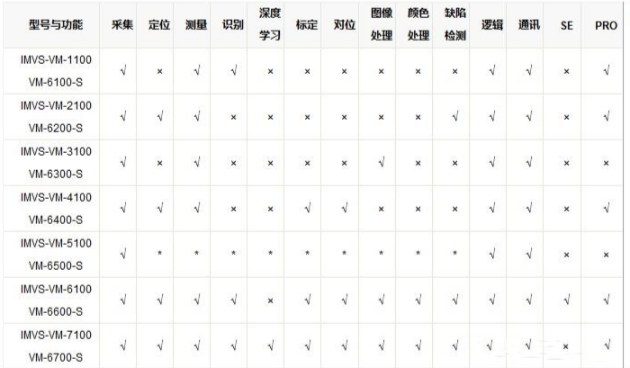 ?？礦M加密狗.png