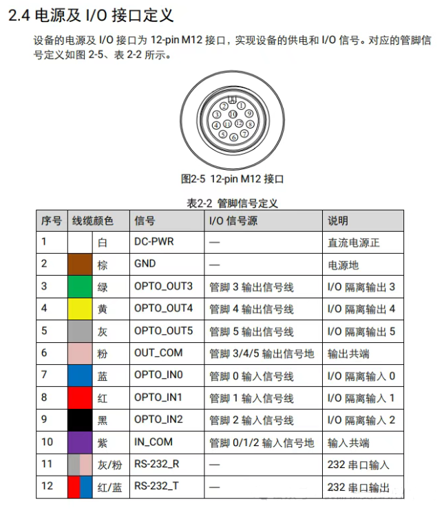 ?？底x碼器接線說明.png