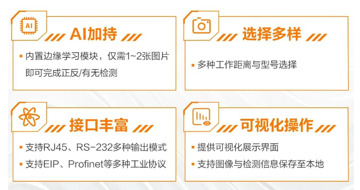 ?？礢C1000系列視覺(jué)傳感器.png