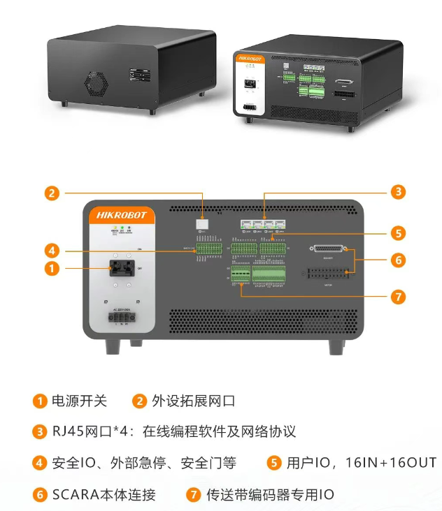 驅(qū)控一體，系統(tǒng)效率飛升.png
