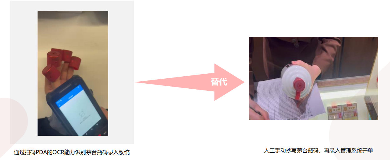 PDA實(shí)現(xiàn)茅臺(tái)酒瓶蓋的日期批次抄碼采集，應(yīng)用于酒水領(lǐng)域的經(jīng)銷批發(fā)物流管理和追溯.png